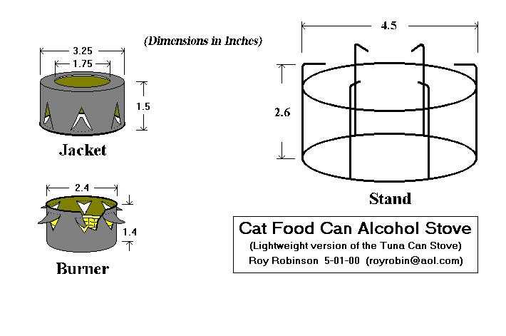 Cat Food Cans Dimensions Cat Food Cans Dimensions